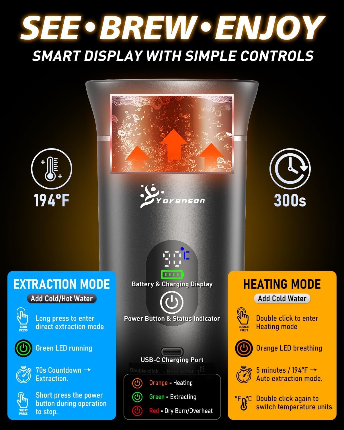 Portable Coffee Maker