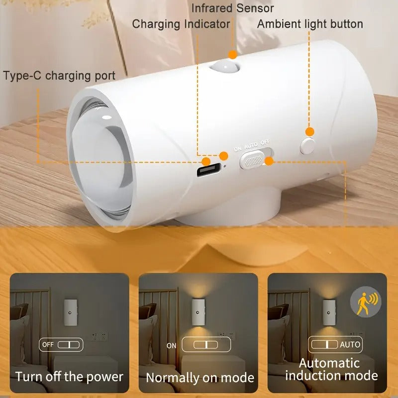 RGB LED Wall Light with Motion Sensor